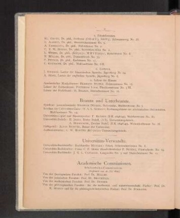 Academische Commissionen.