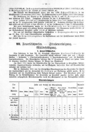 VIII. Feuerlöschwesen - Straßenreinigung - Müllbeseitigung