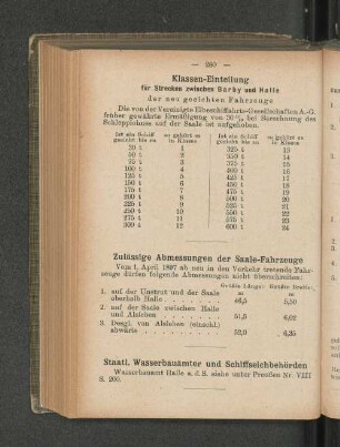 Klassen-Einteilung