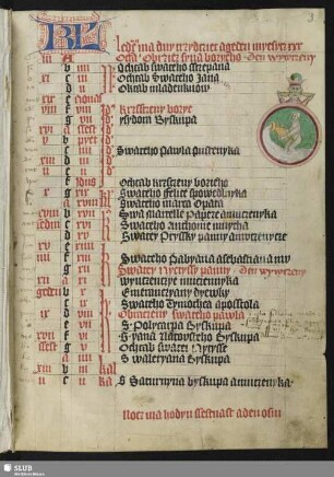 Bl. 3-8: [Calendarium Romanum mit tschechischen Heiligennamen und Miniaturen]. 14. Jh. Dazu spätere Zusätze mit biographische Daten über schlesische u. böhmische Fürsten.15. Jh.