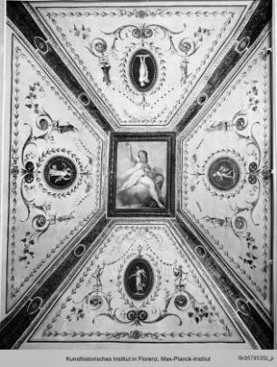 Decken- und Wanddekoration : Allegorie der Fede