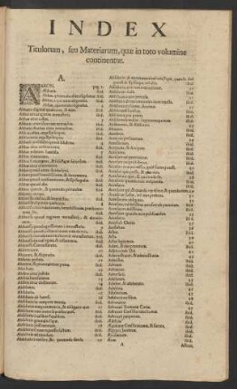 Index Titulorum, seu Materiarum, quae in toto volumine continentur