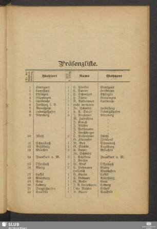 Präsenzliste