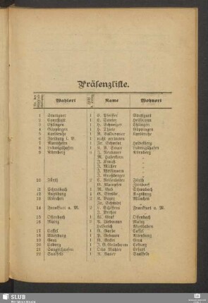Präsenzliste