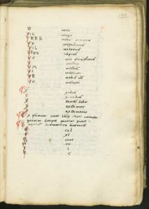 De numero litterarum