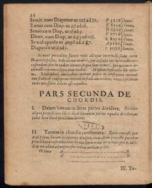 Pars Secunda De Chordis.