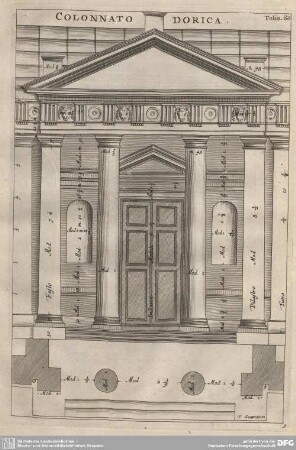 colonnato Dorica.