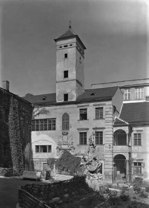 Bischofshof