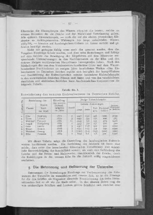 5. Die Betonnung und Befeuerung der Unterelbe.
