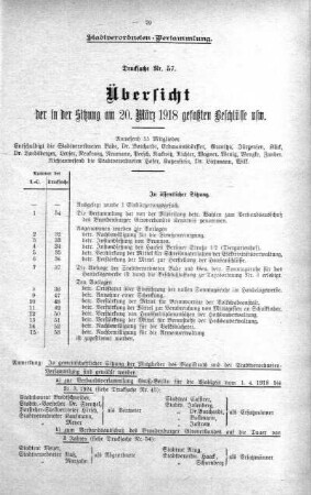 Übersicht der in der Sitzung gefaßten Beschlüsse u.s.w. (57.), 20. März 1918