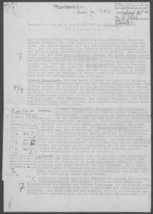 Tettnang mit Nebenorten: Visitationsbericht mit Pfarrbericht 1963