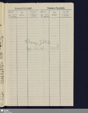 Nr. 178-178d. Schanz, Julius