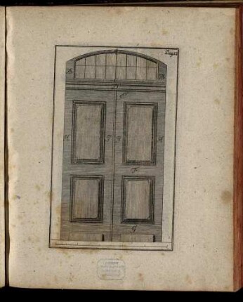Pag. 12. [Kupferst.]