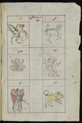 Illustration: Tierkreiszeichen Widder, Stier, Zwillinge, Krebs, Löwe, Jungfrau
