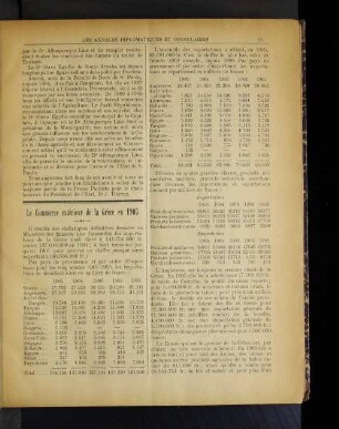 Le Commerce exterieur de la Grece en 1905