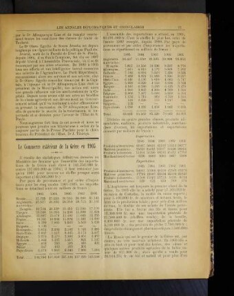 Le Commerce exterieur de la Grece en 1905