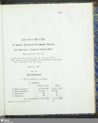 Zweiter Bericht der zweiten Deputation der zweiten Kammer über Abtheilung I., Budget der Staatseinkünfte