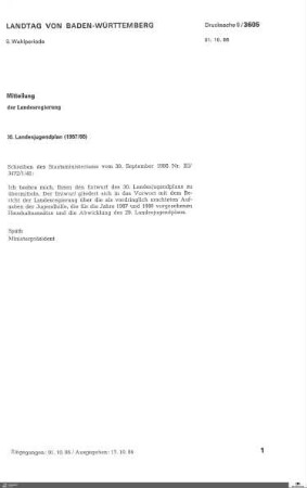 Landesjugendplan 1987/88