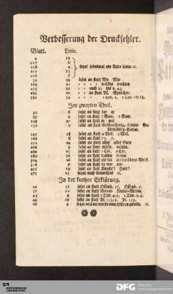 Verbesserung der Druckfehler.