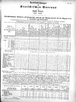 1878,42: 1878. XLII