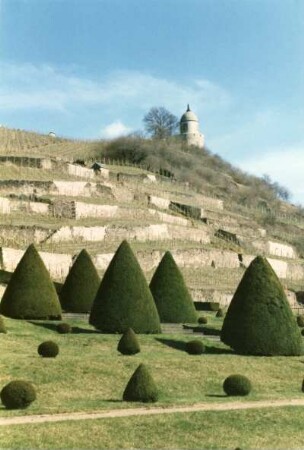 Radebeul. Diverse Ansichten, März 1998