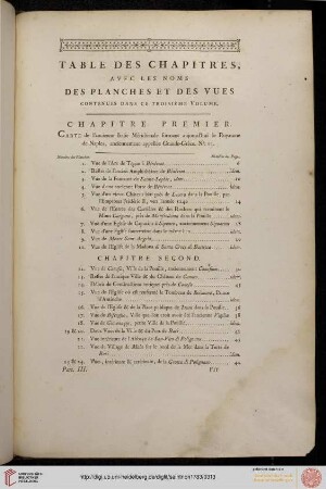 Table des chapitres avec les noms des planches et des vues