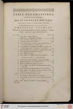 Table des chapitres avec les noms des planches et des vues