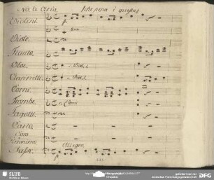 Aria con Coro: "Si celebri Chiarotta"