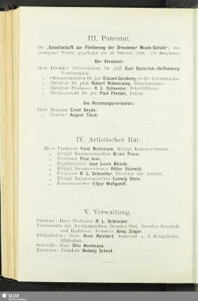 IV. Artistischer Rat