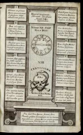 Horologium. Hominis Christiani singulis horis inspiciendum