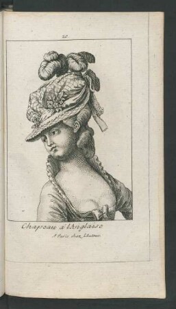 [40.] Chapeau á Anglaise ...