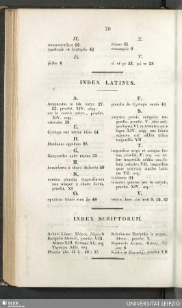 Index scriptorum