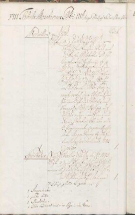 VIII Tabula Monetarum Petri IIItii