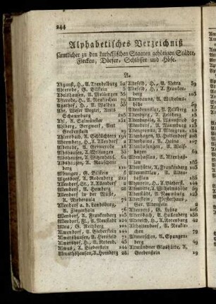 Alphabetisches Verzeichniß saemtlicher zu den kurhessischen Staaten gehoerigen Staedte, Flecken, Doerfer, Schloesser und Hoefe