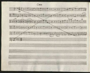 [No. 15] Coro [nur Basso-Stimme]
