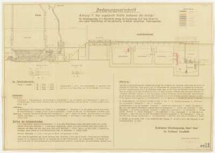 Druckwasser-Entaschungsanlage, Bedienungsvorschrift