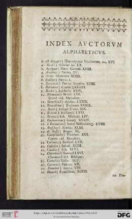 Index avctorvm alphabeticvs
