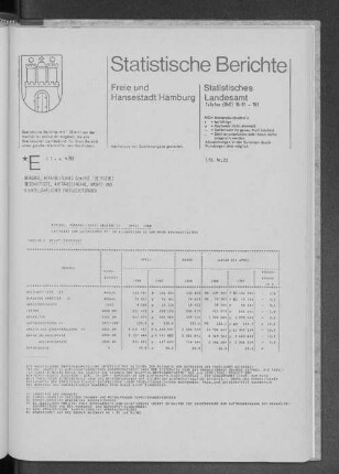 Bergbau, Verarbeitendes Gewerbe April 1988 : Lfd. Nr. 23
