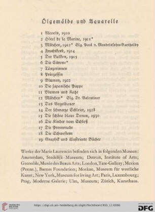 Ölgemälde und Aquarelle (Nr.1-19)