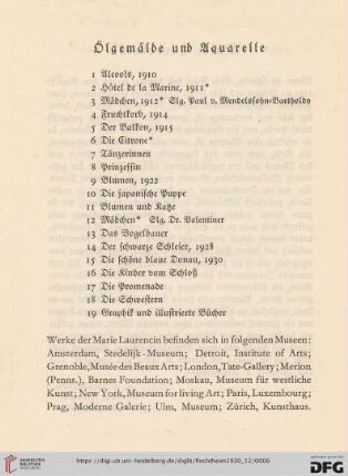 Ölgemälde und Aquarelle (Nr.1-19)