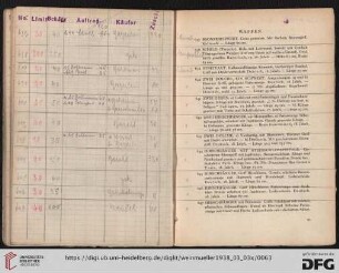 Waffen (Nr. 637-657)