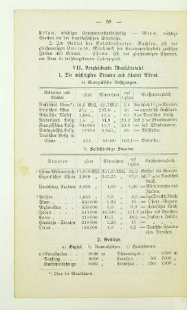 Vergleichende Übersichtstafel