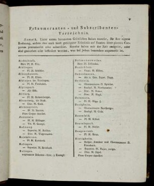 Pränumeranten- und Subscribenten-Verzeichnis.