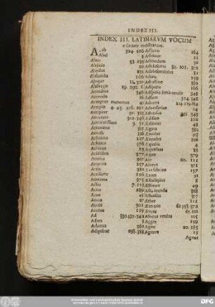 Index III. Latinarum Vocum e Graecis redditarum.