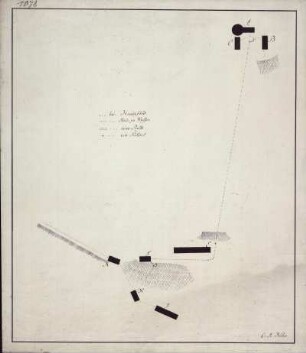 Plan von den Tagegebäuden auf dem Churprinz Friedrich August Erbstollen, kolorierte Handzeichnung, um 1800