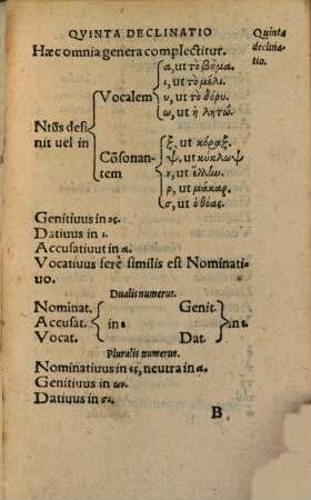 Educationis puerilis linguae Graecae pars prima (et altera)