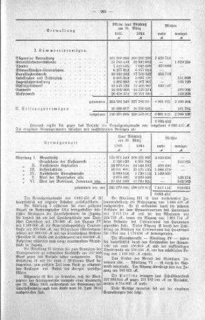 No. 15. (152-161) (153), 03. November 1915