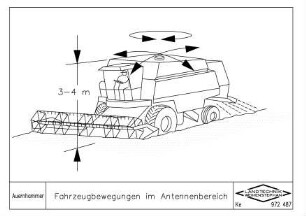 Fahrzeugbewegungen im Antennenbereich