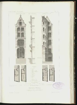 Maison privee a Amsterdam (Hollande)