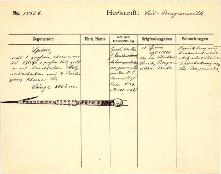This is a digitised version of a historical document. It reflects the context in which it was created and does not meet today's standards for language that is aware of history and diversity.